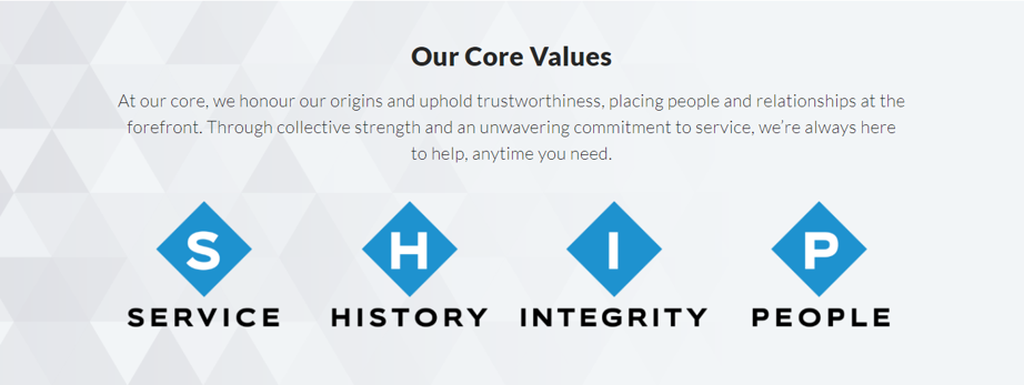 Q2 Core Values